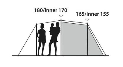  Outwell Earth 5 Plus Tent 2025