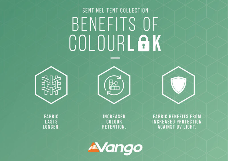  Vango Sherwood Air 400XL Tent Package 2025