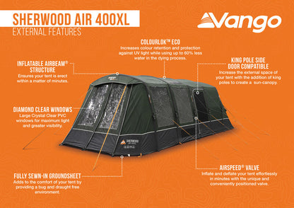  Vango Sherwood Air 400XL Tent Package 2025