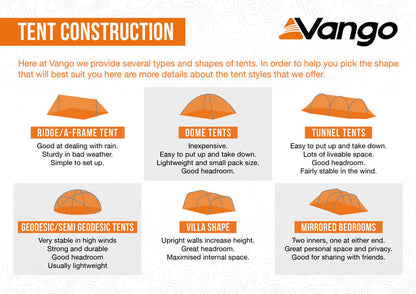  Vango Savannah Air 600XL Tent Package 2025