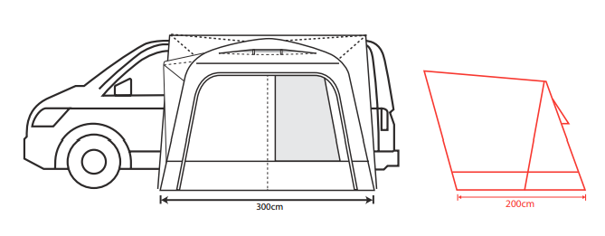  Outdoor Revolution Cayman Air Low Drive Away Awning 2025